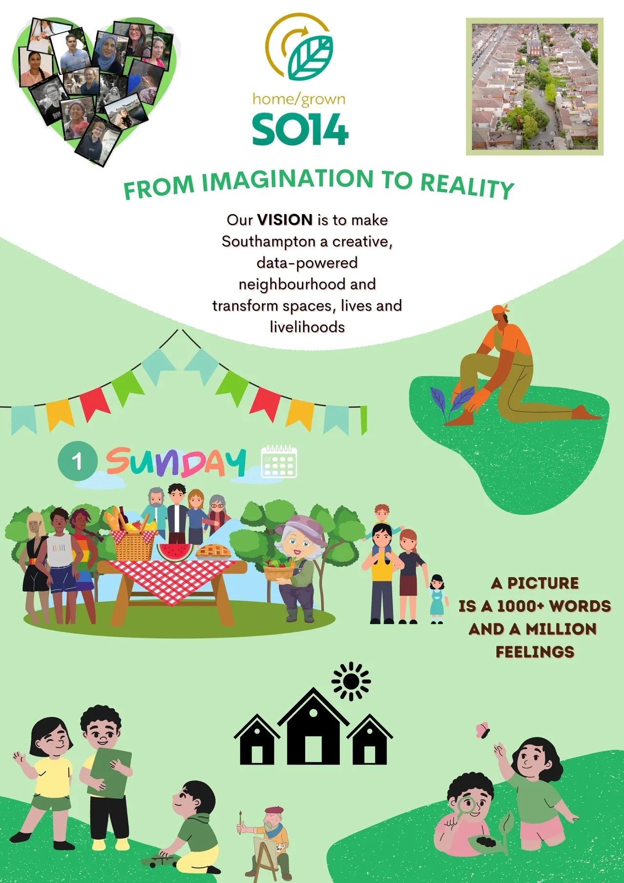 From Imagination to Reality